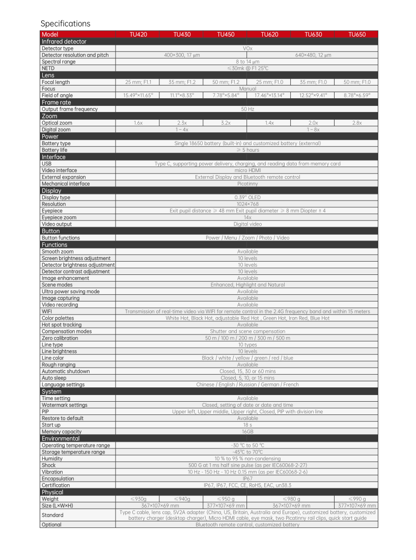 tu spec1.png